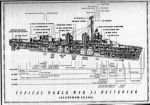 Cutaway, Fletcher class destroyer