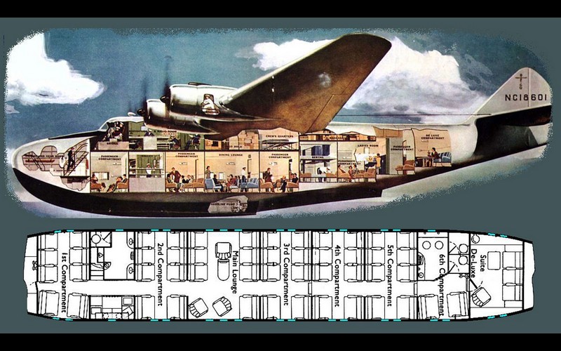 4.5 Lisbon to Noumea Boeing B-314 in World War II liverey